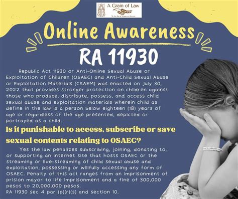 r.a. 11930 penalty|Online Awareness RA11930 .